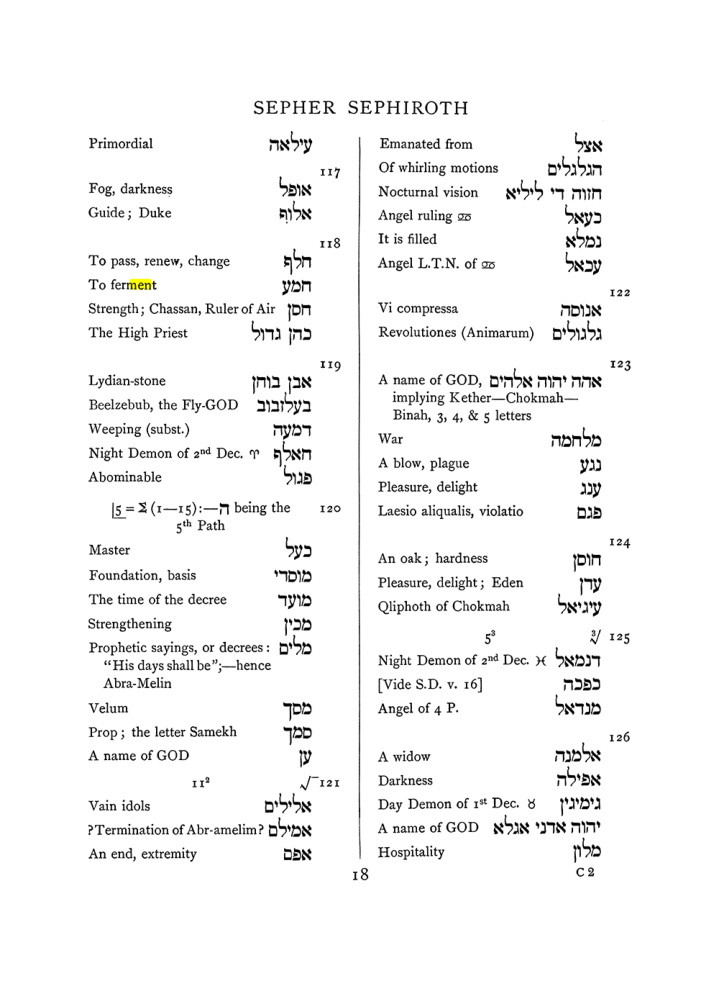 Original scan of The Equinox (Volume I, Number VII), PDF page 334