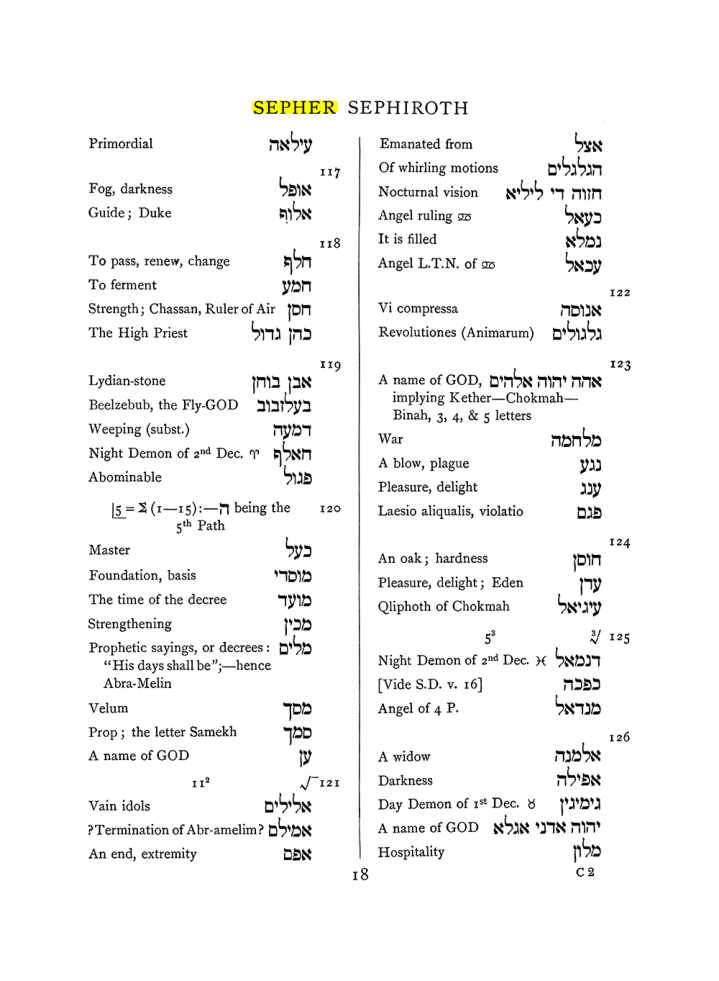 Original scan of The Equinox (Volume I, Number VII), PDF page 334