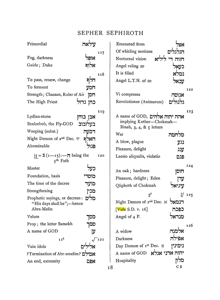 Original scan of The Equinox (Volume I, Number VII), PDF page 334