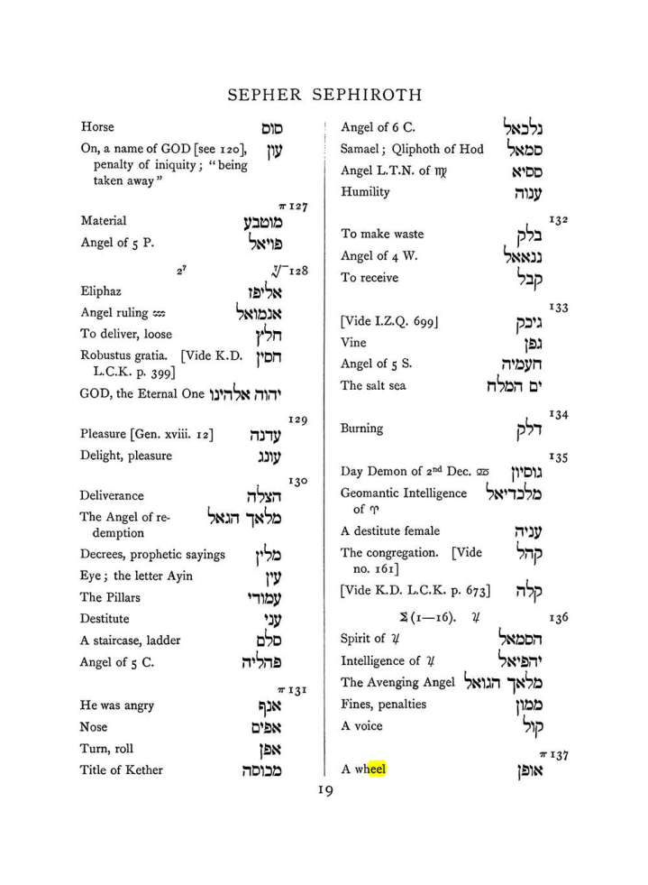 Original scan of The Equinox (Volume I, Number VII), PDF page 335