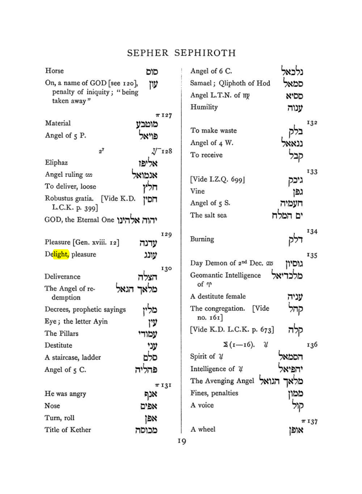 Original scan of The Equinox (Volume I, Number VII), PDF page 335