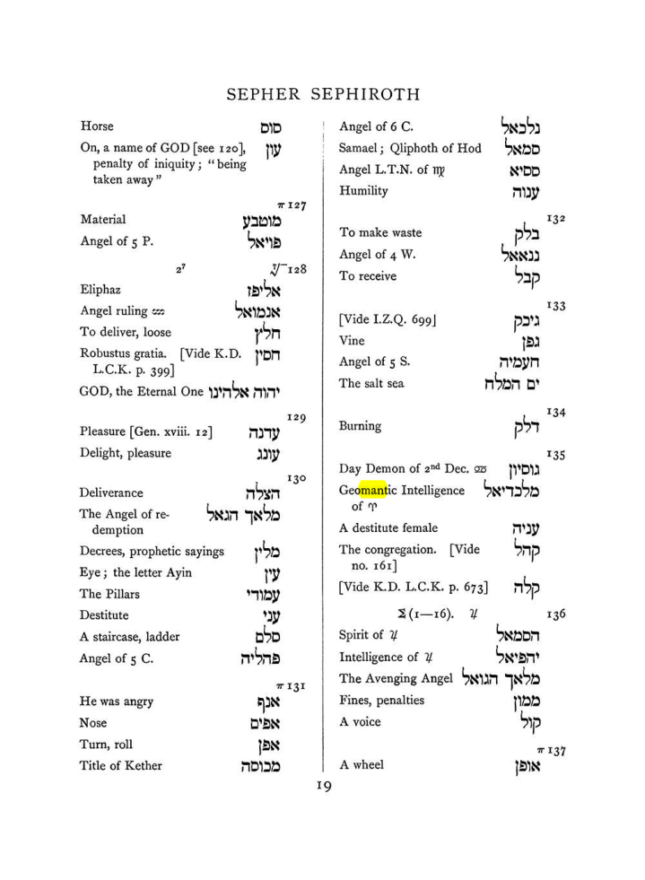 Original scan of The Equinox (Volume I, Number VII), PDF page 335