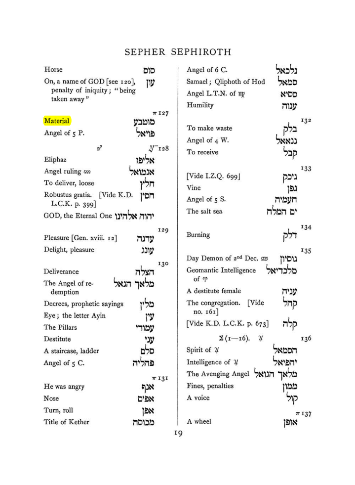 Original scan of The Equinox (Volume I, Number VII), PDF page 335