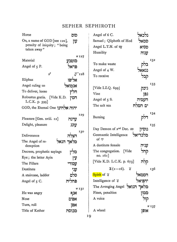 Original scan of The Equinox (Volume I, Number VII), PDF page 335