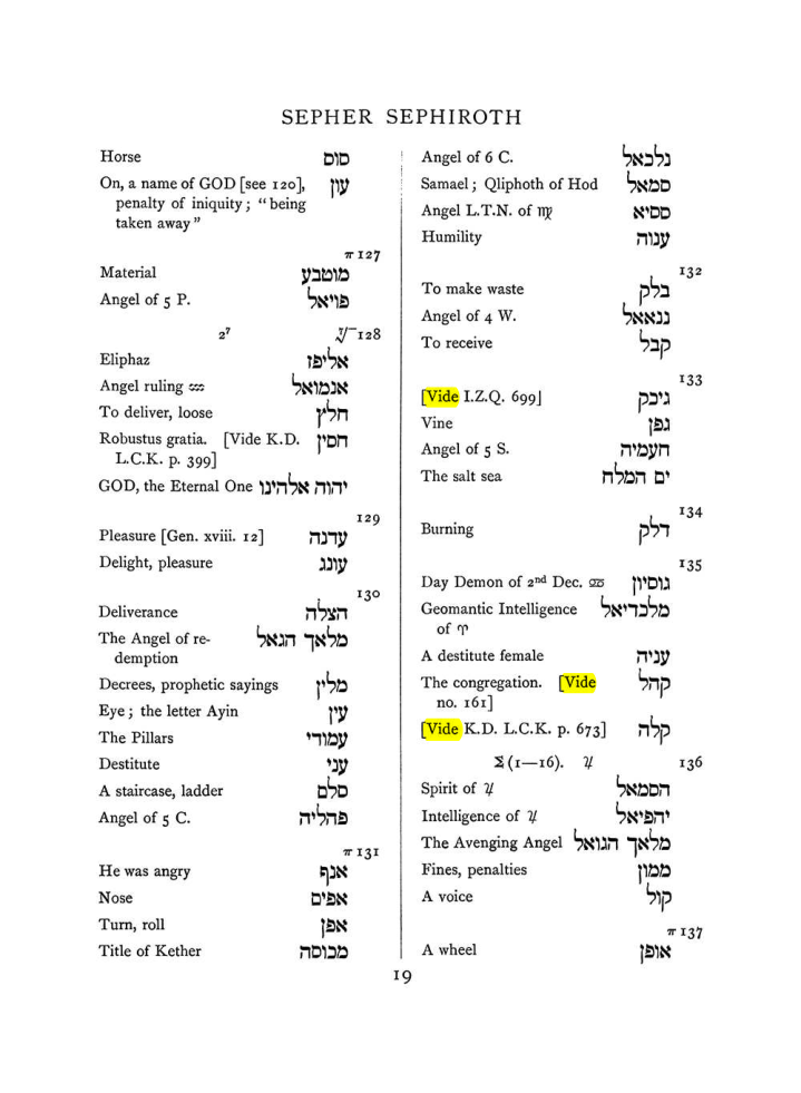 Original scan of The Equinox (Volume I, Number VII), PDF page 335