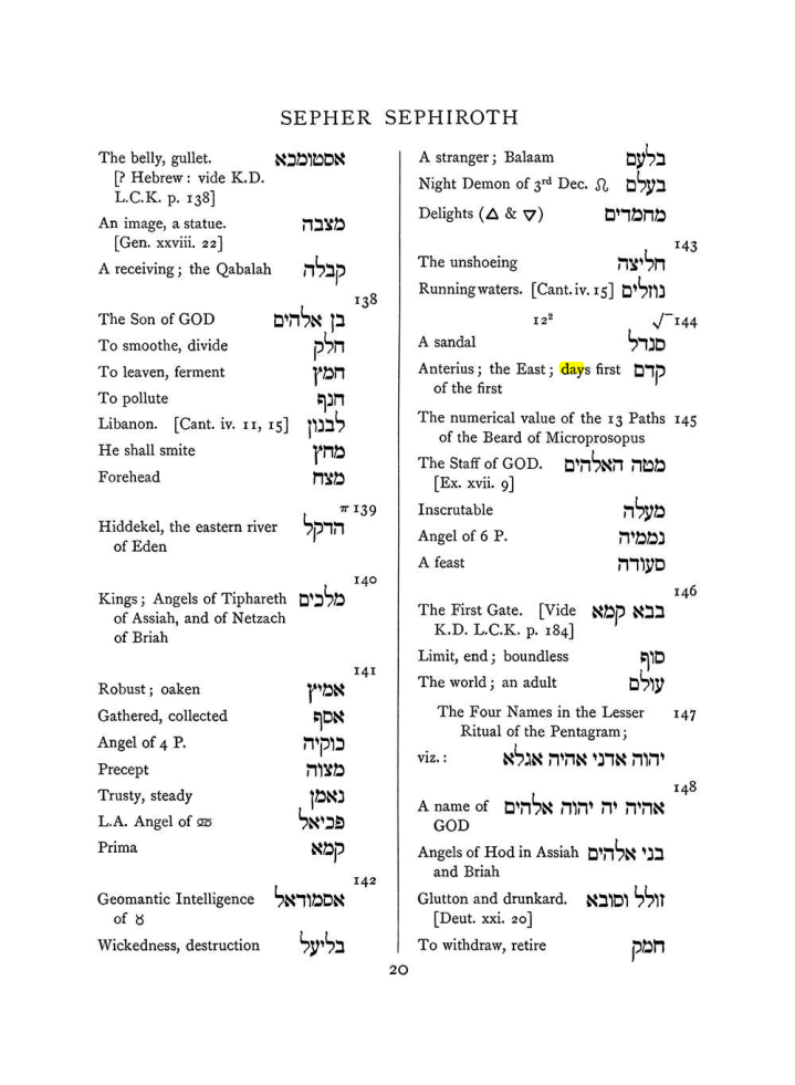 Original scan of The Equinox (Volume I, Number VII), PDF page 336
