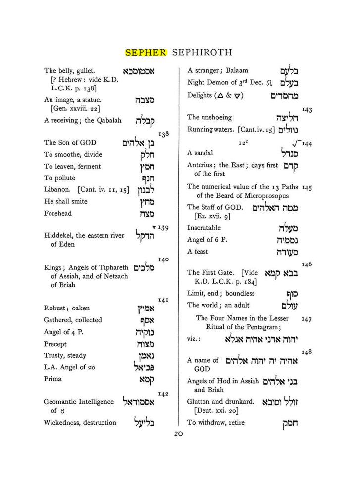 Original scan of The Equinox (Volume I, Number VII), PDF page 336