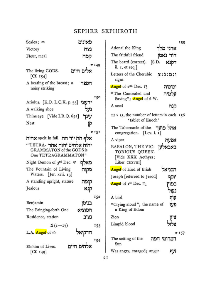 Original scan of The Equinox (Volume I, Number VII), PDF page 337