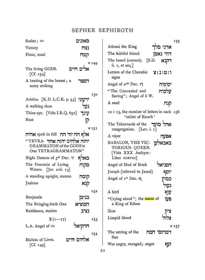 Original scan of The Equinox (Volume I, Number VII), PDF page 337