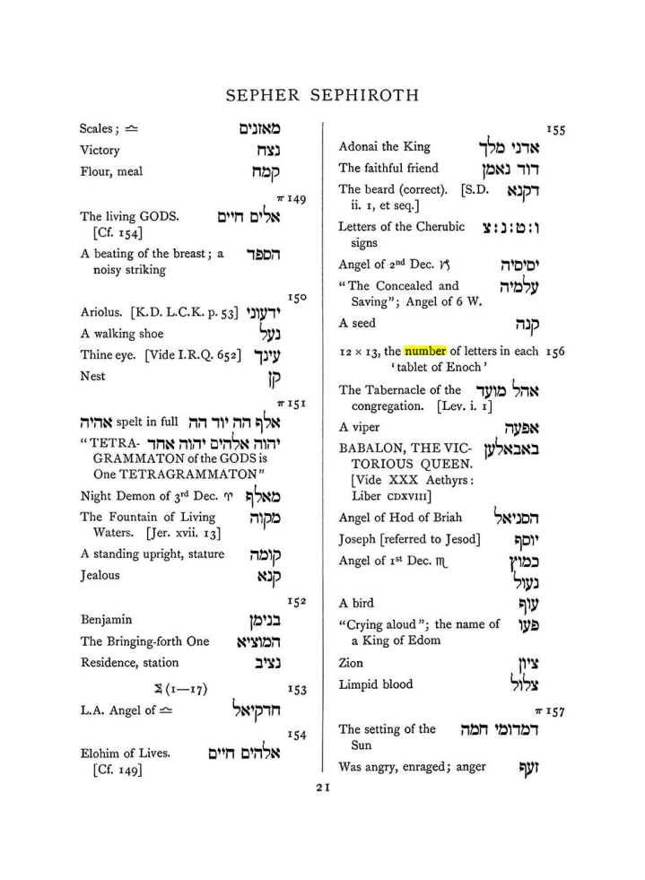 Original scan of The Equinox (Volume I, Number VII), PDF page 337