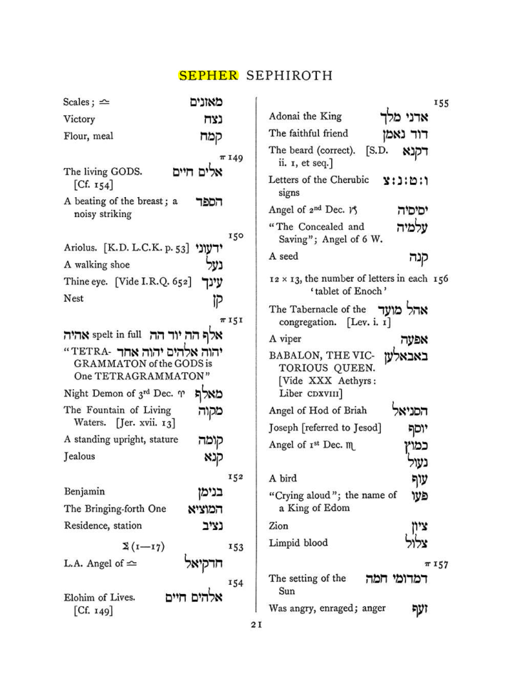 Original scan of The Equinox (Volume I, Number VII), PDF page 337