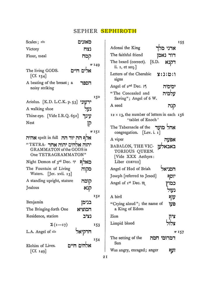 Original scan of The Equinox (Volume I, Number VII), PDF page 337