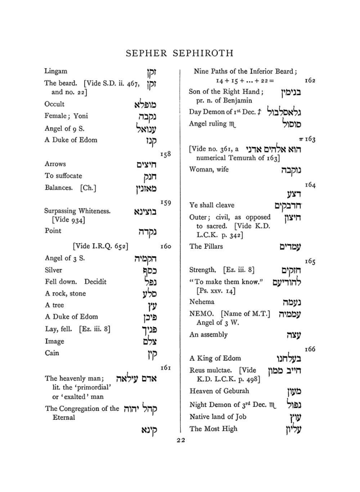 Original scan of The Equinox (Volume I, Number VII), PDF page 338