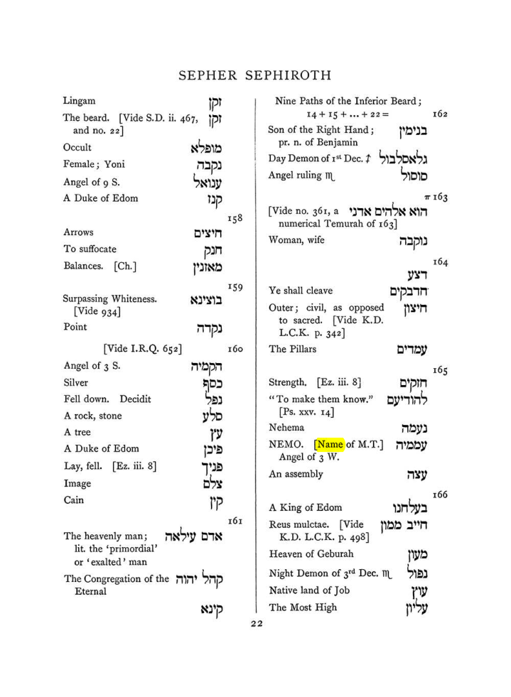 Original scan of The Equinox (Volume I, Number VII), PDF page 338