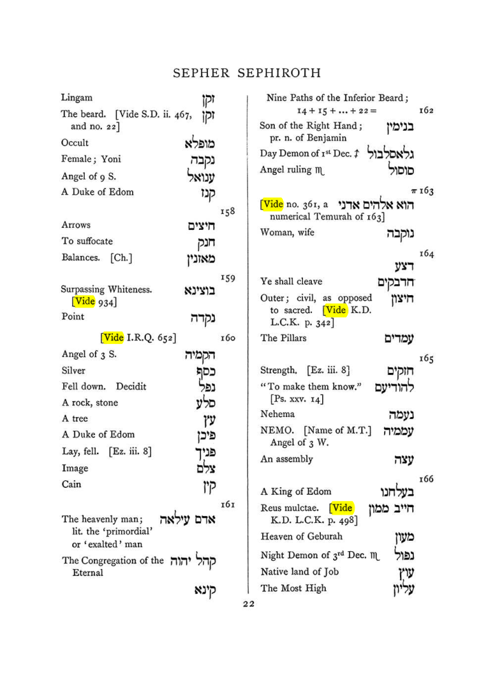 Original scan of The Equinox (Volume I, Number VII), PDF page 338