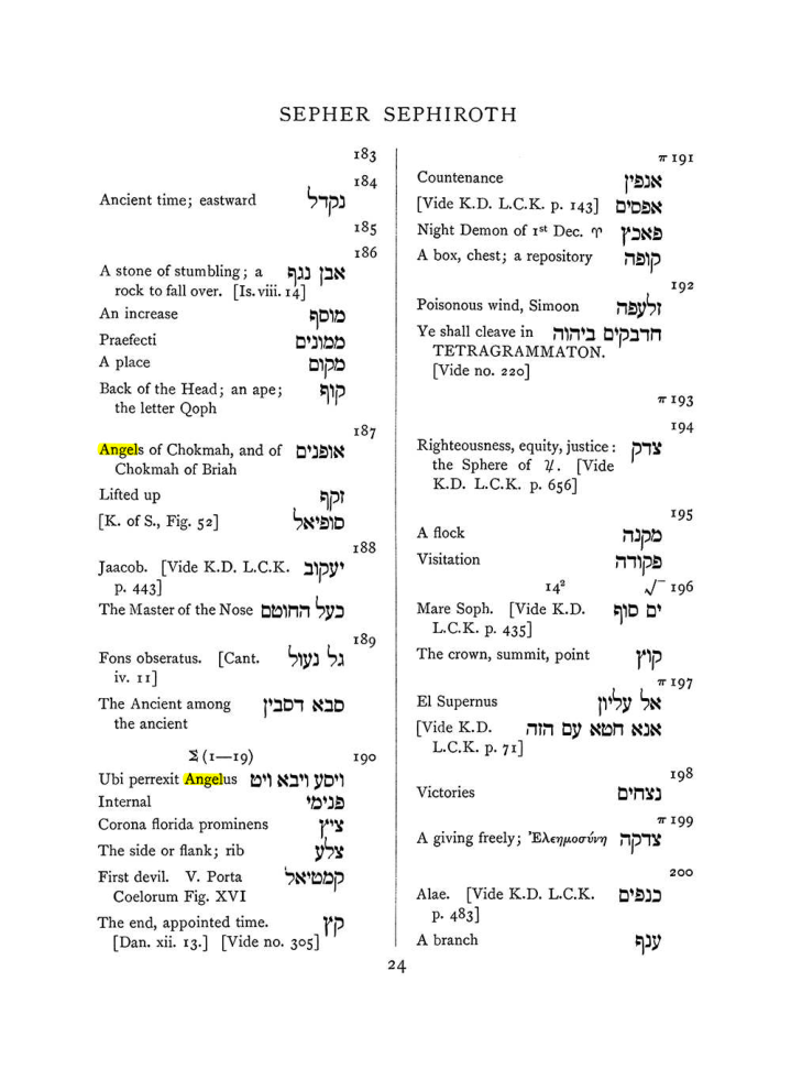 Original scan of The Equinox (Volume I, Number VII), PDF page 340