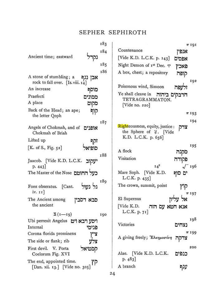 Original scan of The Equinox (Volume I, Number VII), PDF page 340