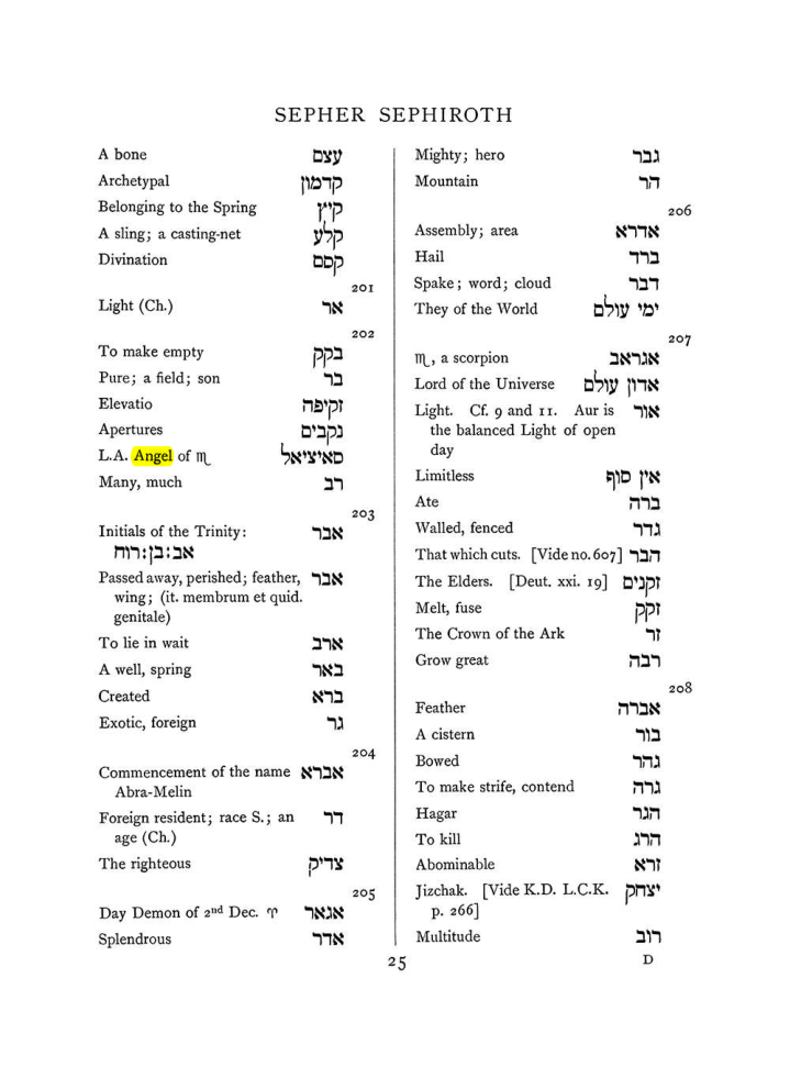 Original scan of The Equinox (Volume I, Number VII), PDF page 341
