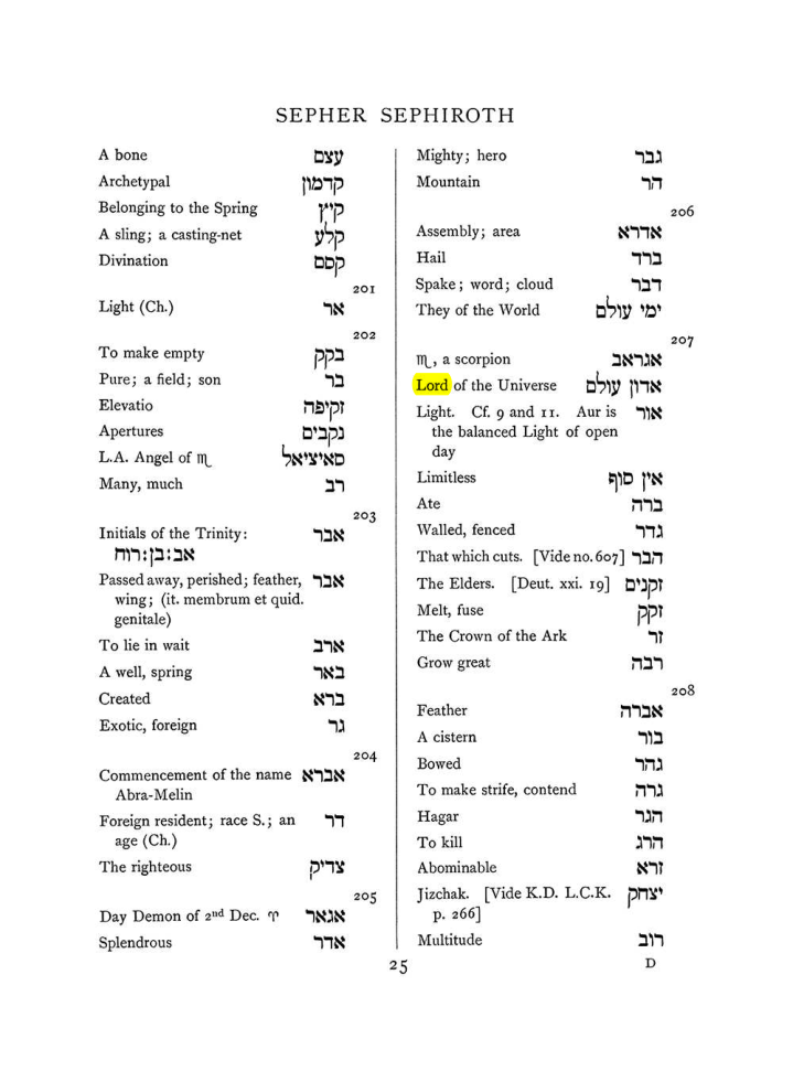 Original scan of The Equinox (Volume I, Number VII), PDF page 341
