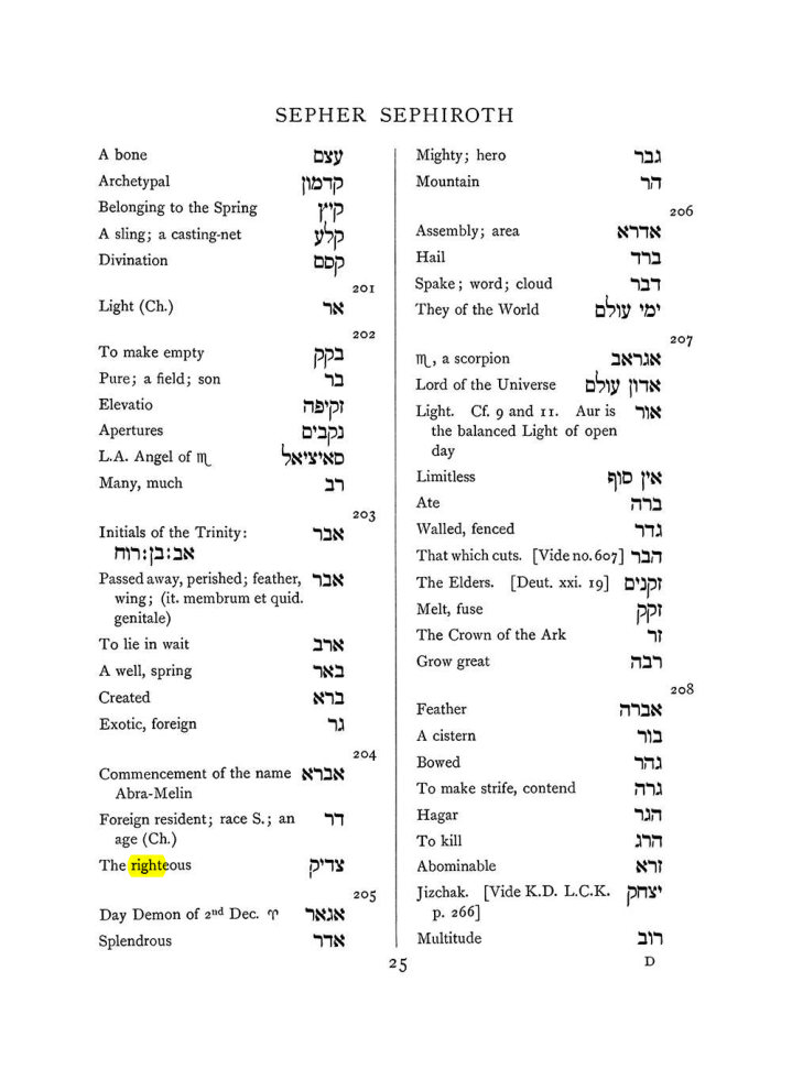 Original scan of The Equinox (Volume I, Number VII), PDF page 341