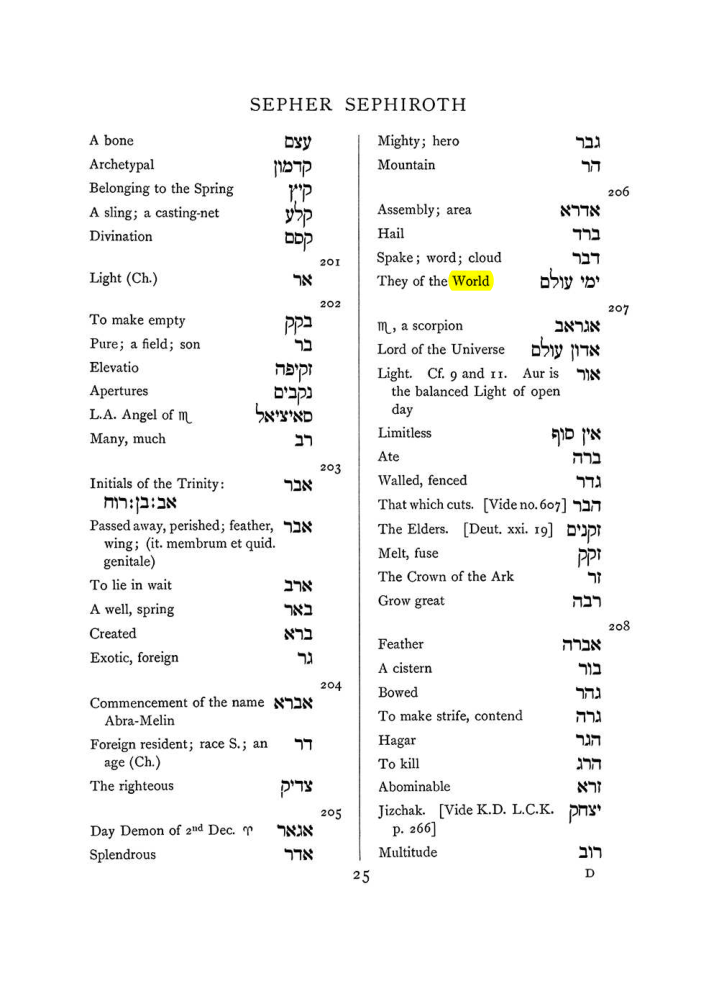 Original scan of The Equinox (Volume I, Number VII), PDF page 341