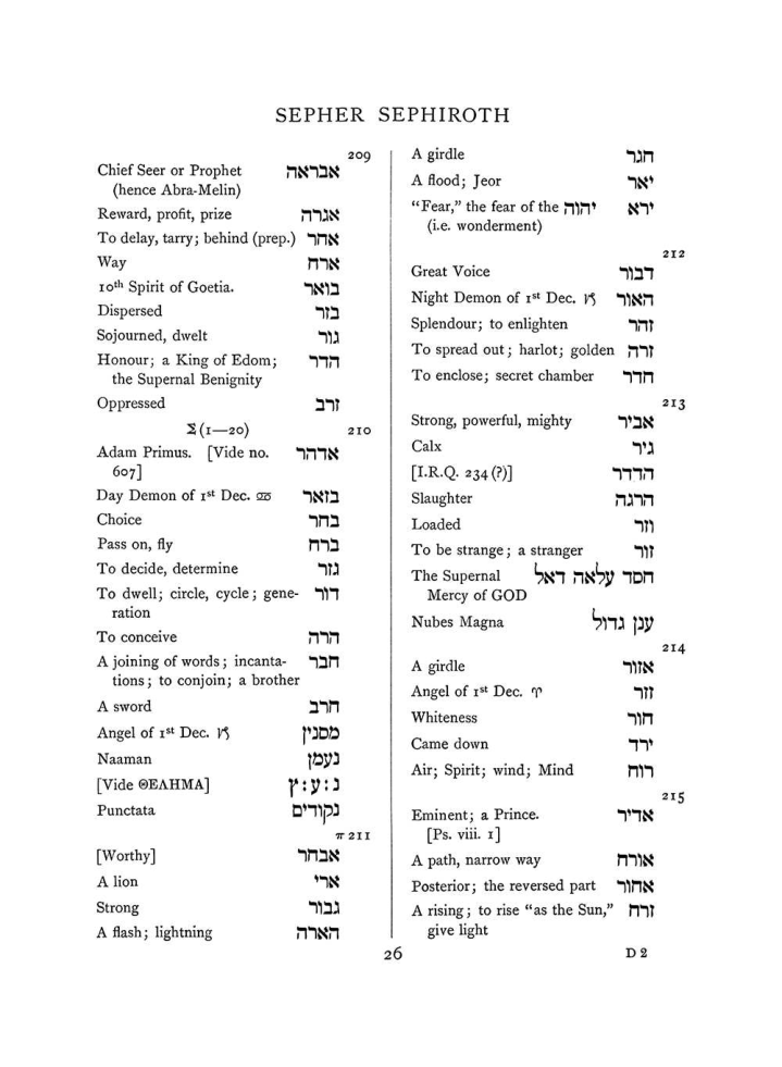 Original scan of The Equinox (Volume I, Number VII), PDF page 342