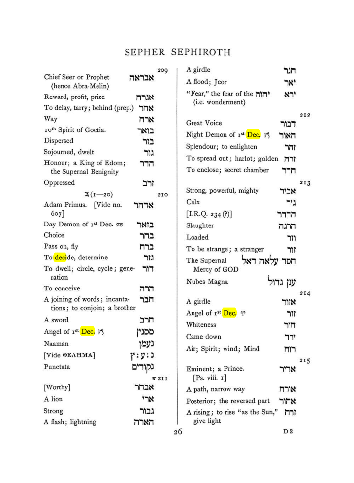Original scan of The Equinox (Volume I, Number VII), PDF page 342
