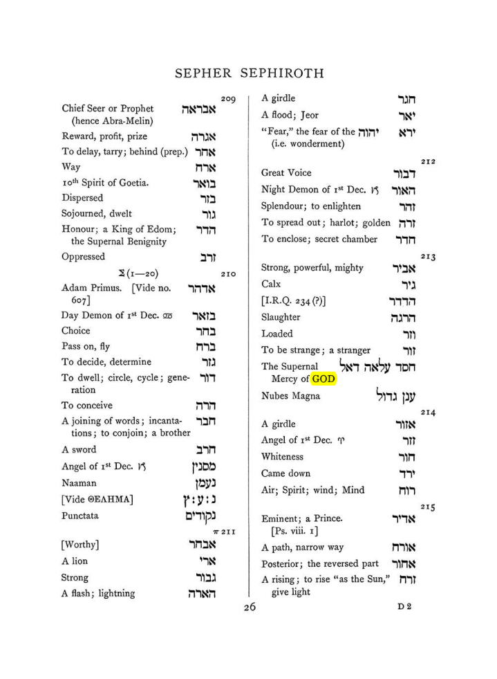 Original scan of The Equinox (Volume I, Number VII), PDF page 342