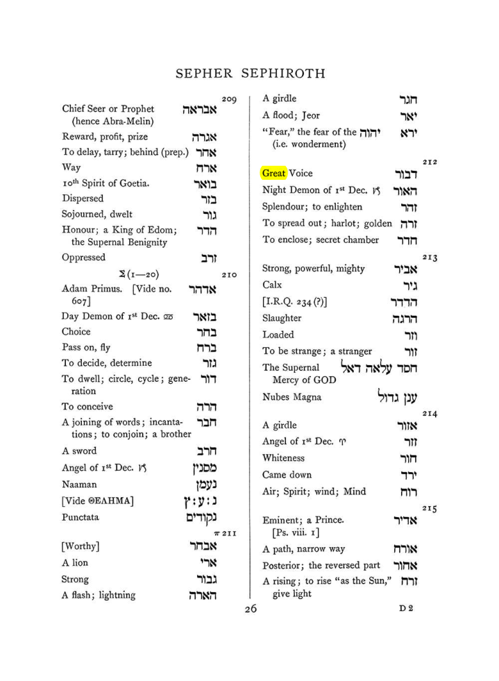 Original scan of The Equinox (Volume I, Number VII), PDF page 342
