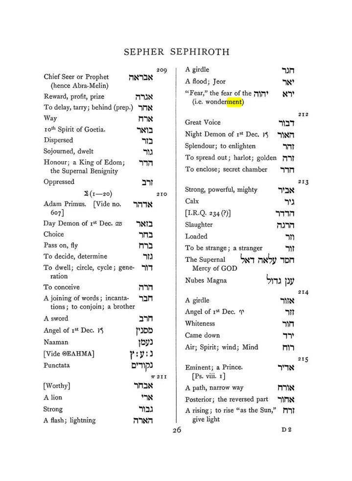 Original scan of The Equinox (Volume I, Number VII), PDF page 342