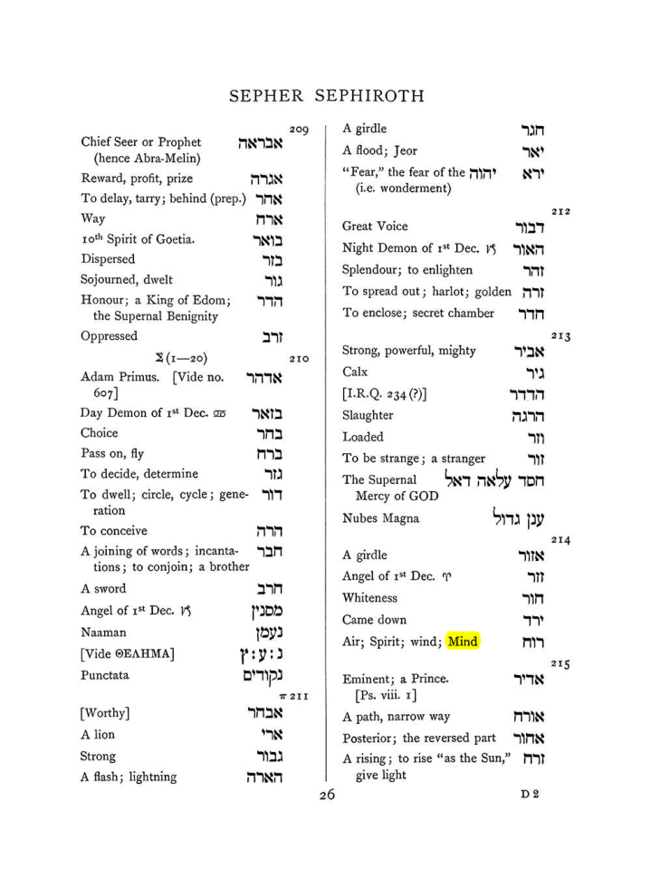Original scan of The Equinox (Volume I, Number VII), PDF page 342