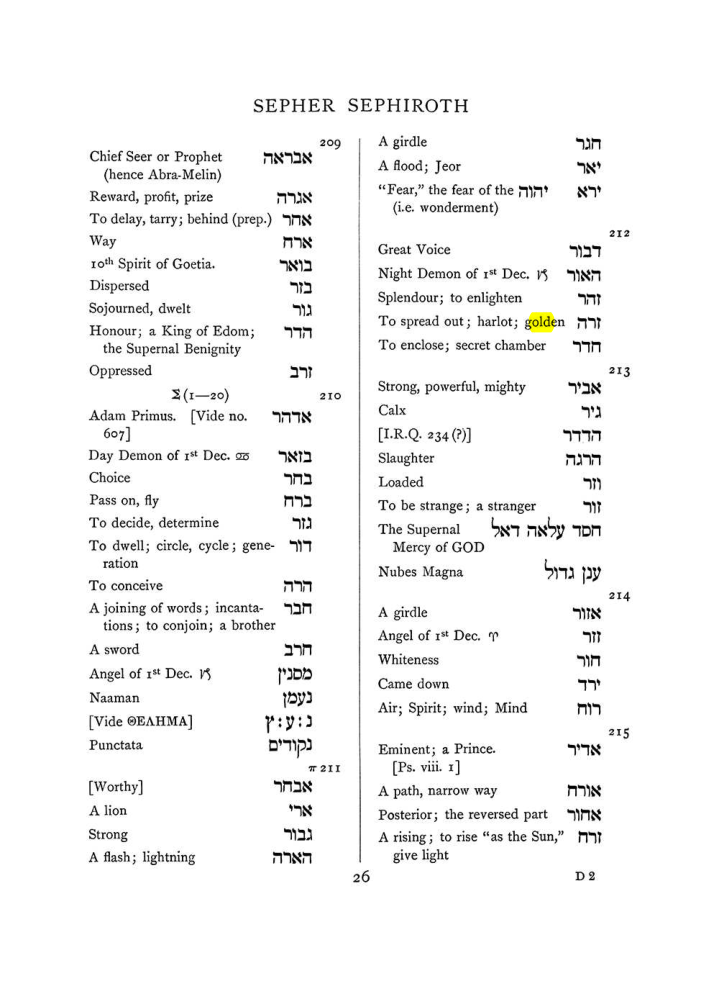 Original scan of The Equinox (Volume I, Number VII), PDF page 342