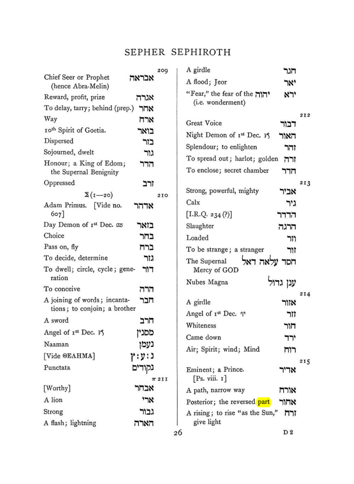 Original scan of The Equinox (Volume I, Number VII), PDF page 342