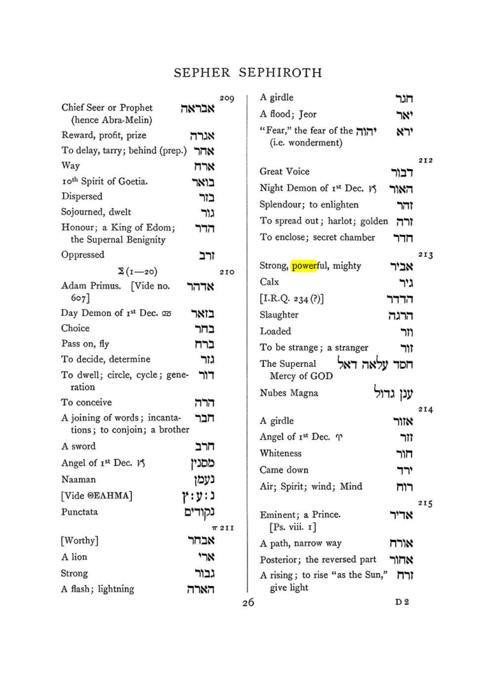 Original scan of The Equinox (Volume I, Number VII), PDF page 342