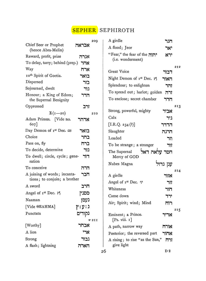 Original scan of The Equinox (Volume I, Number VII), PDF page 342