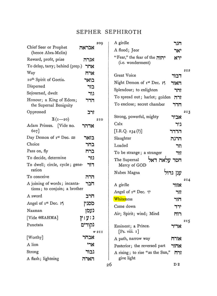 Original scan of The Equinox (Volume I, Number VII), PDF page 342