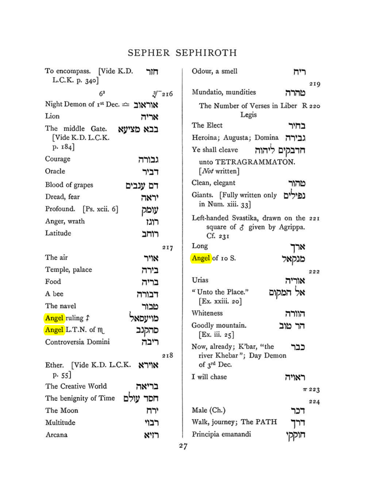 Original scan of The Equinox (Volume I, Number VII), PDF page 343