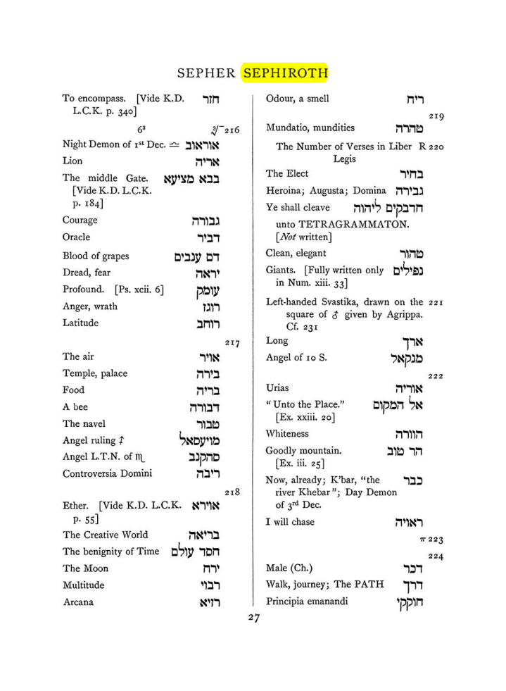Original scan of The Equinox (Volume I, Number VII), PDF page 343