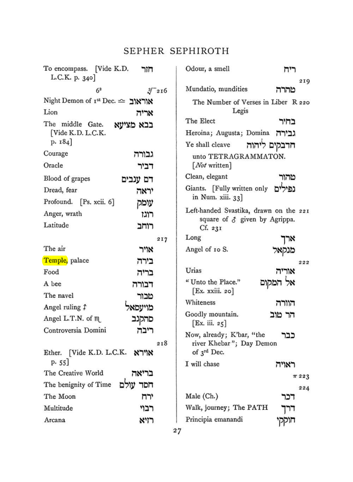 Original scan of The Equinox (Volume I, Number VII), PDF page 343