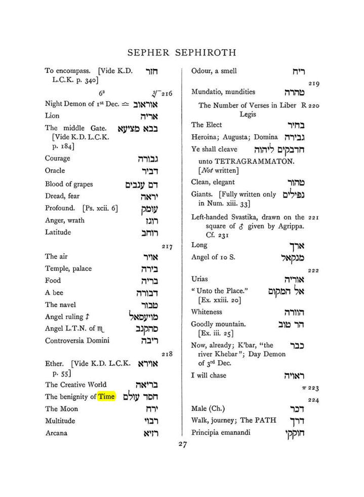 Original scan of The Equinox (Volume I, Number VII), PDF page 343