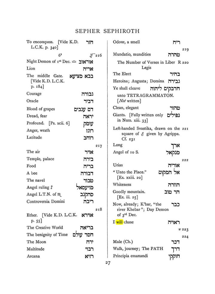 Original scan of The Equinox (Volume I, Number VII), PDF page 343