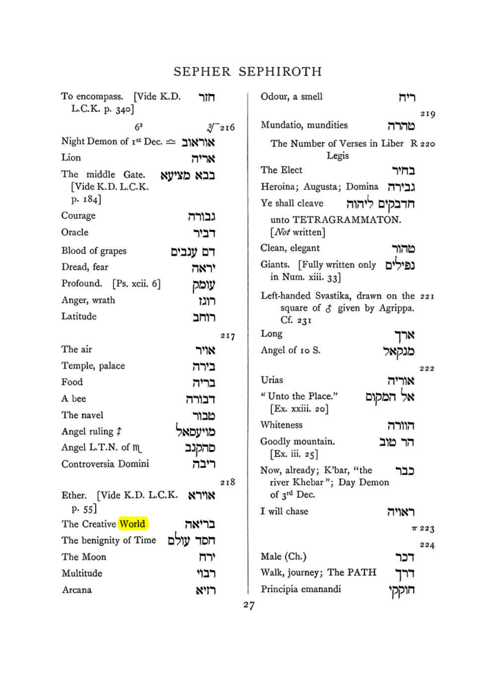 Original scan of The Equinox (Volume I, Number VII), PDF page 343