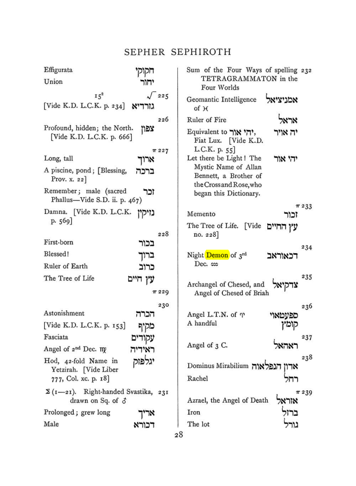 Original scan of The Equinox (Volume I, Number VII), PDF page 344