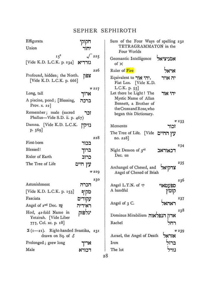 Original scan of The Equinox (Volume I, Number VII), PDF page 344