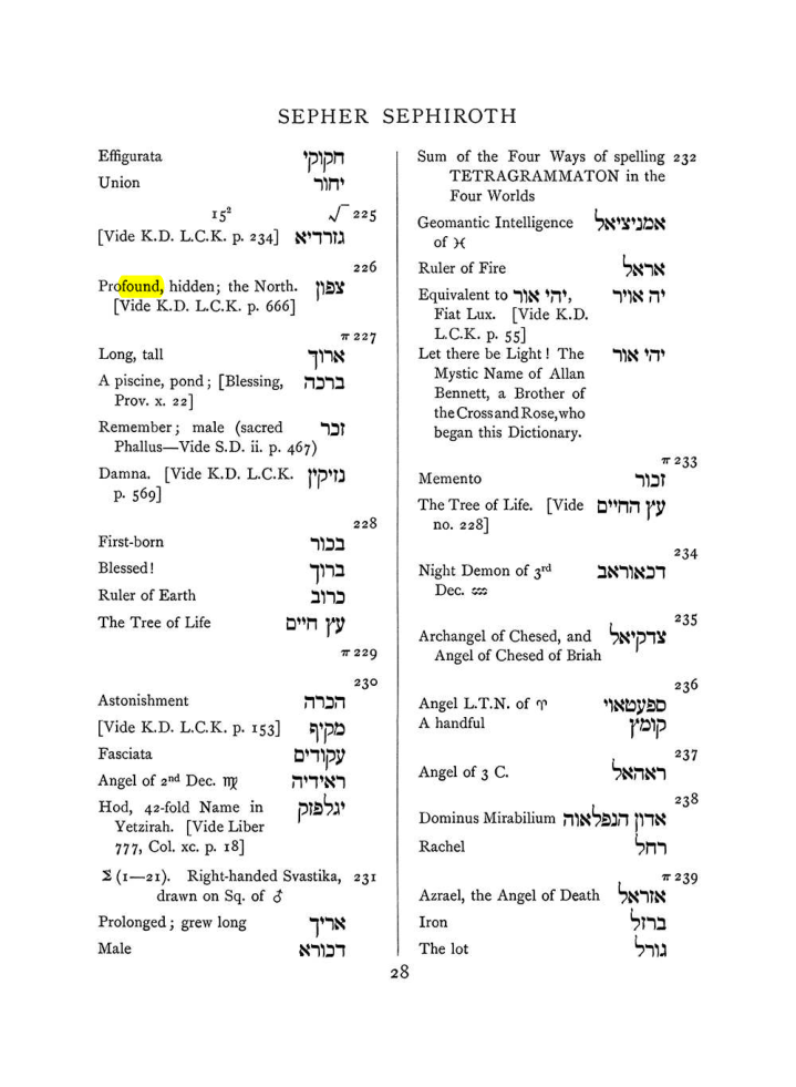 Original scan of The Equinox (Volume I, Number VII), PDF page 344