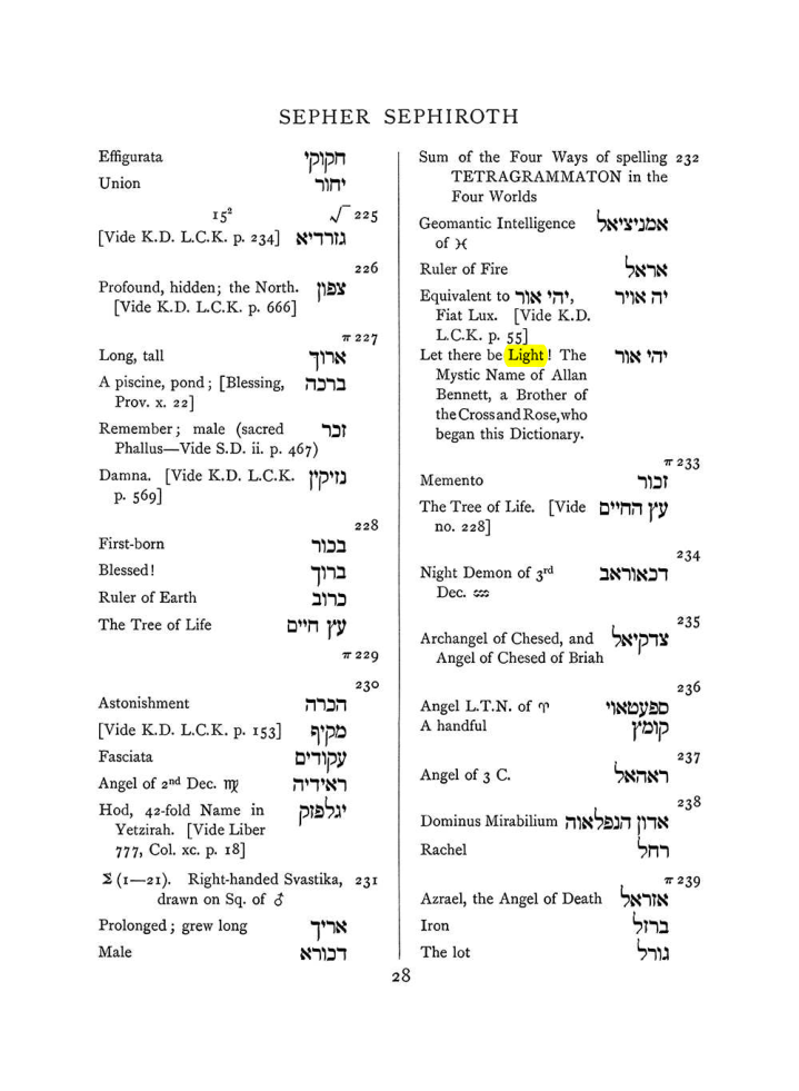 Original scan of The Equinox (Volume I, Number VII), PDF page 344