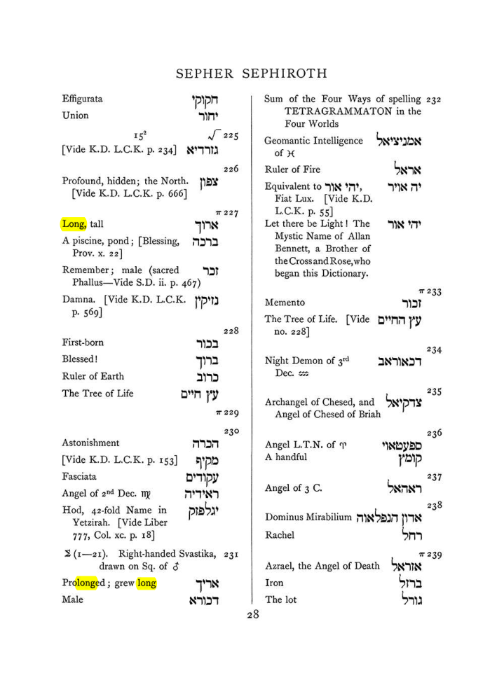 Original scan of The Equinox (Volume I, Number VII), PDF page 344