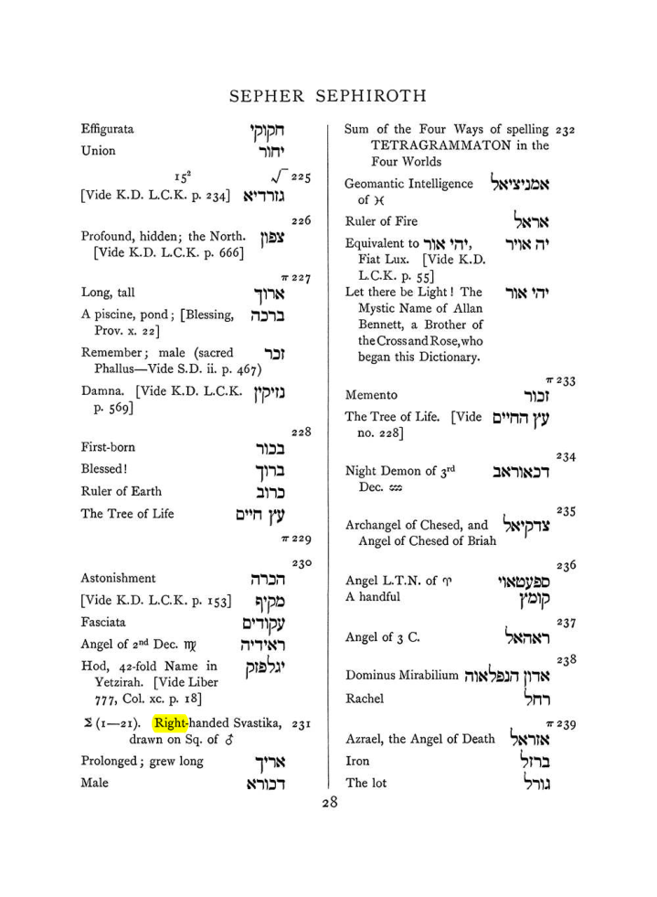 Original scan of The Equinox (Volume I, Number VII), PDF page 344