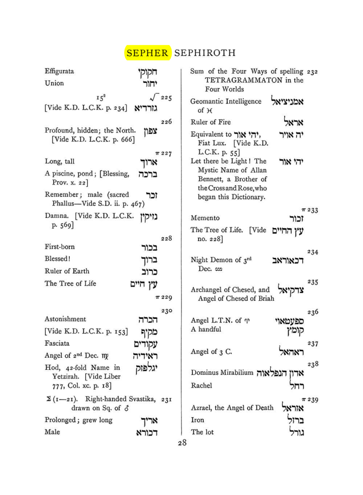 Original scan of The Equinox (Volume I, Number VII), PDF page 344