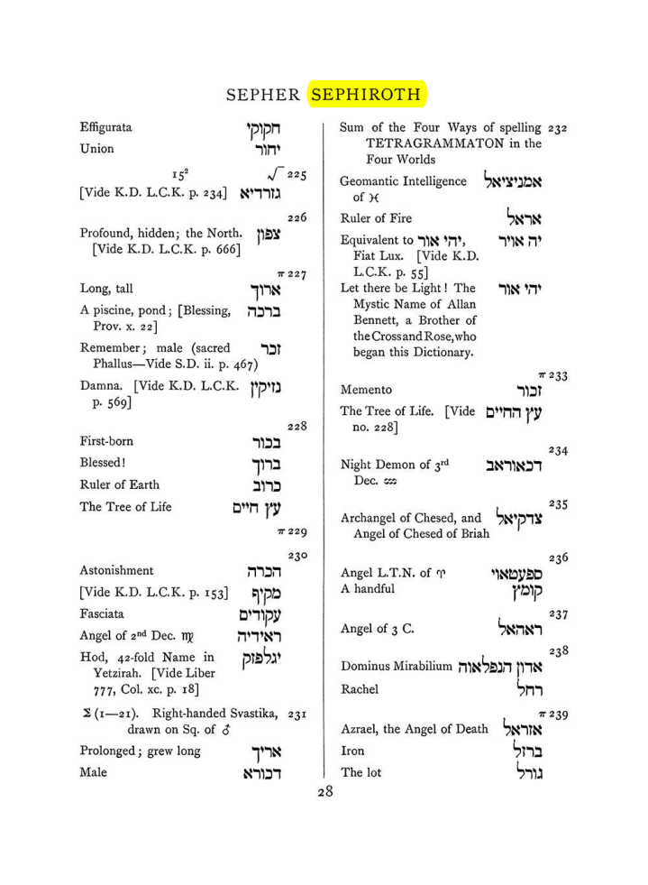 Original scan of The Equinox (Volume I, Number VII), PDF page 344